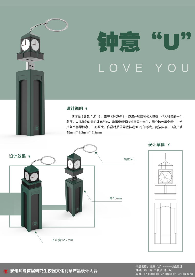 泉州师范学院首届研究生校园文化创意产品设计大赛拟获奖名单公示